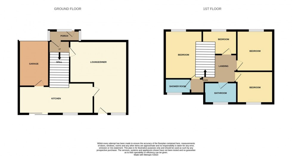 Floorplan for Birkdene, Stocksfield